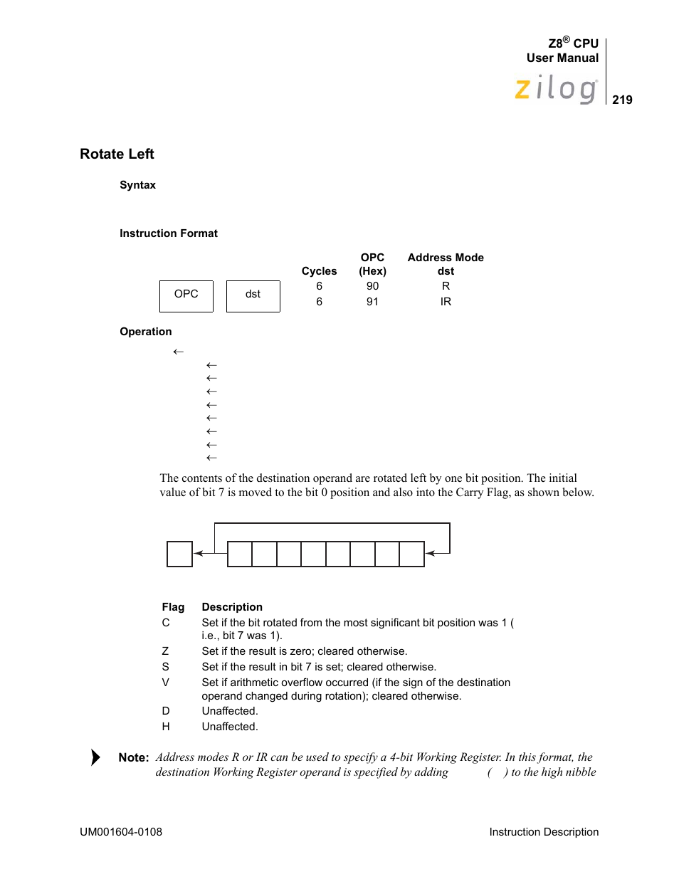 Rotate left | Zilog Z86193 User Manual | Page 226 / 260