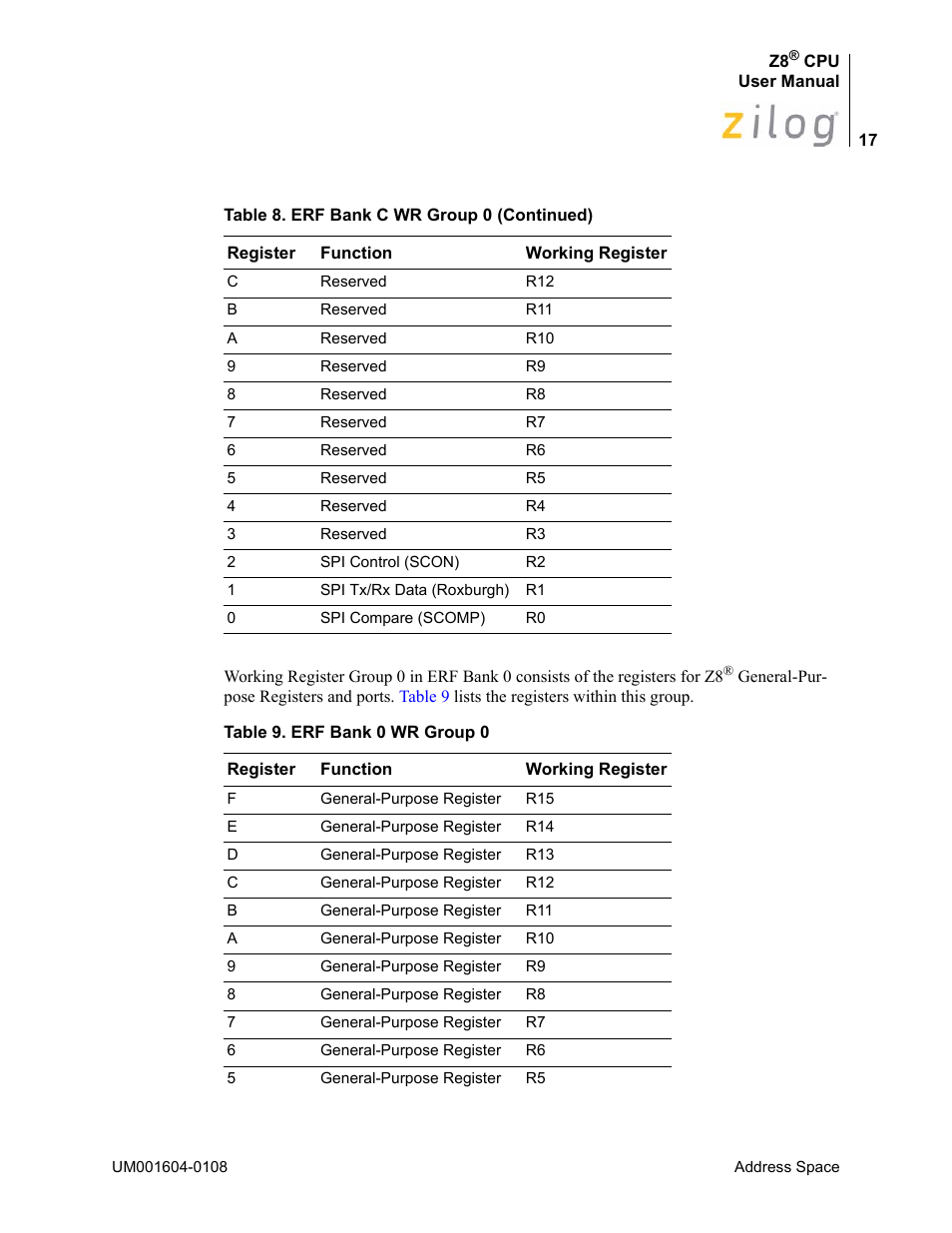 Zilog Z86193 User Manual | Page 24 / 260