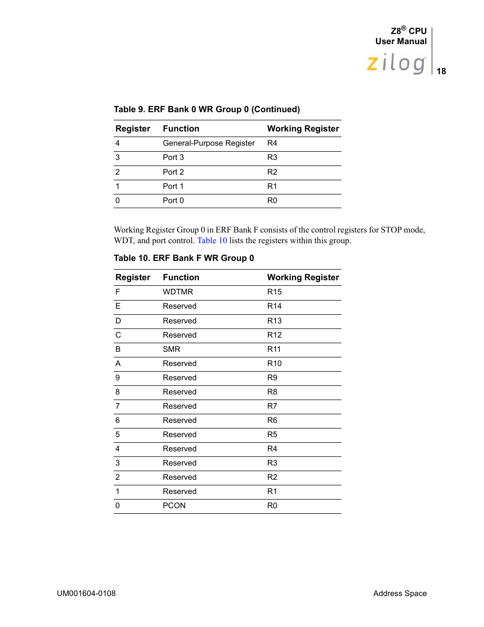 Zilog Z86193 User Manual | Page 25 / 260