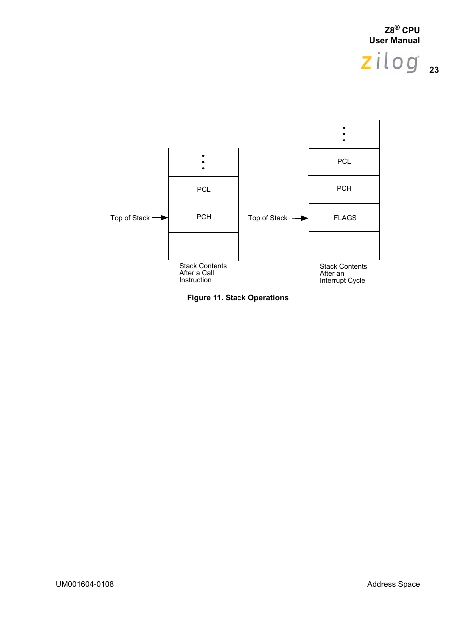 Figure 11 | Zilog Z86193 User Manual | Page 30 / 260