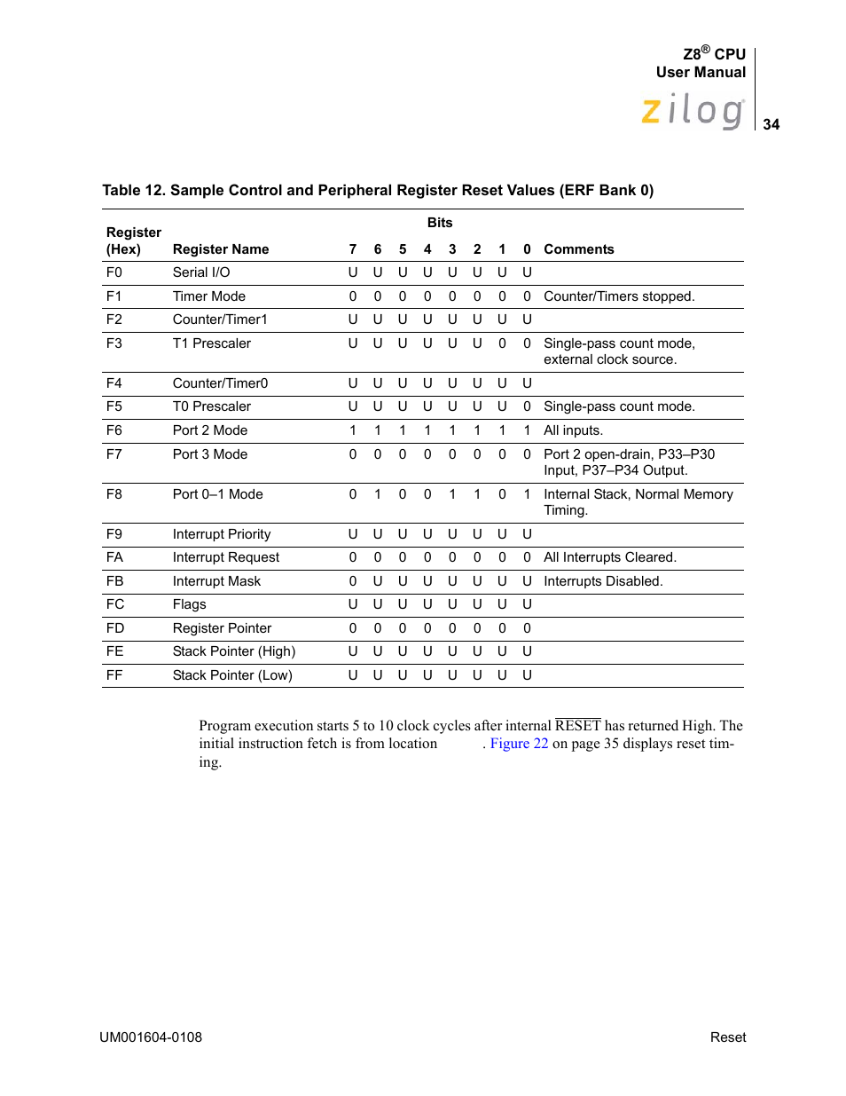 Isters, as listed in, Table 12 | Zilog Z86193 User Manual | Page 41 / 260