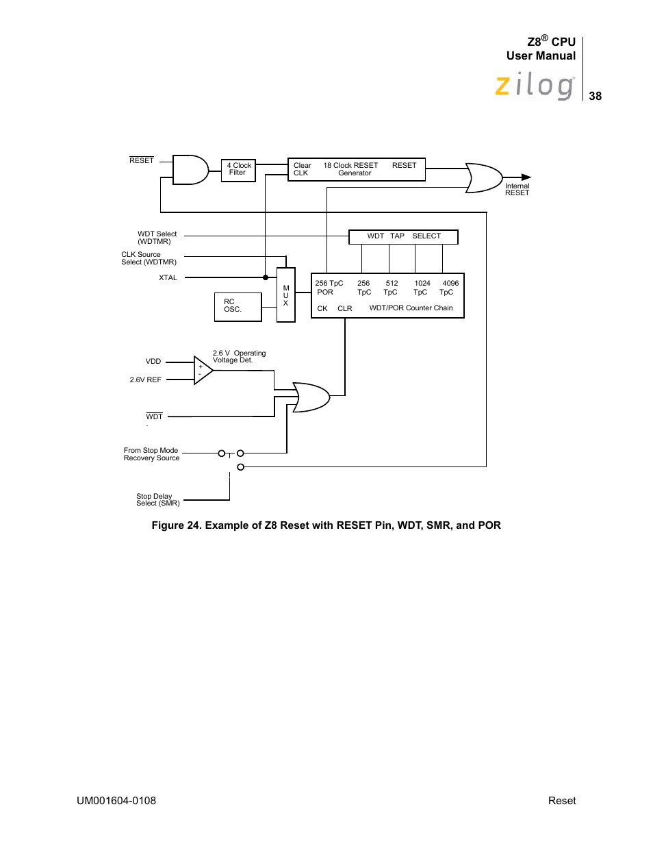 Cpu user manual, Reset | Zilog Z86193 User Manual | Page 45 / 260