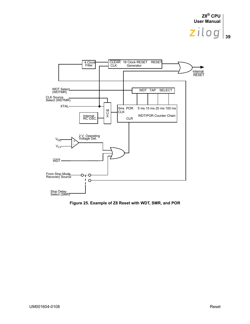 Cpu user manual | Zilog Z86193 User Manual | Page 46 / 260