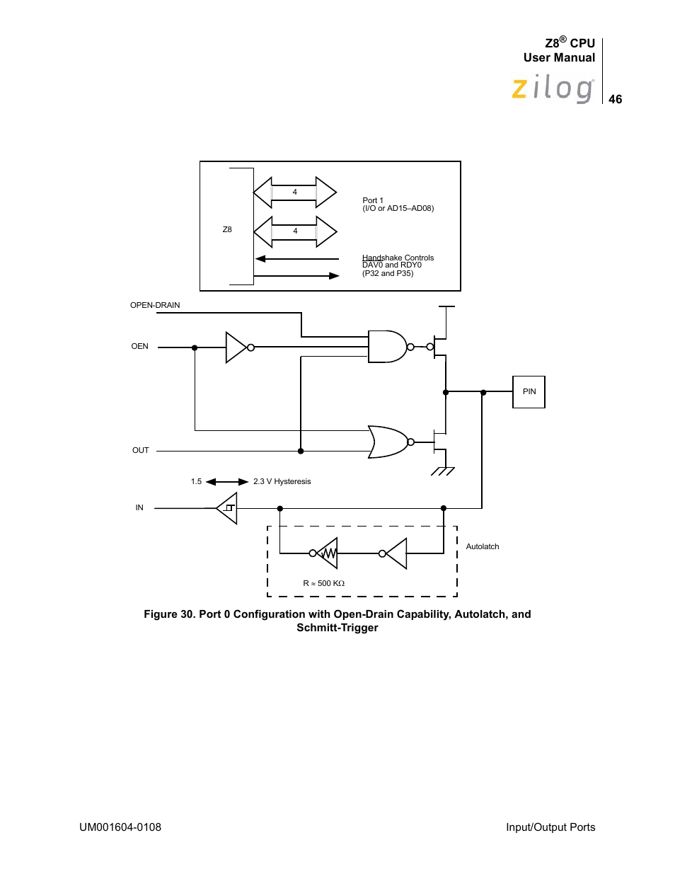 Figure 30, Cpu user manual | Zilog Z86193 User Manual | Page 53 / 260