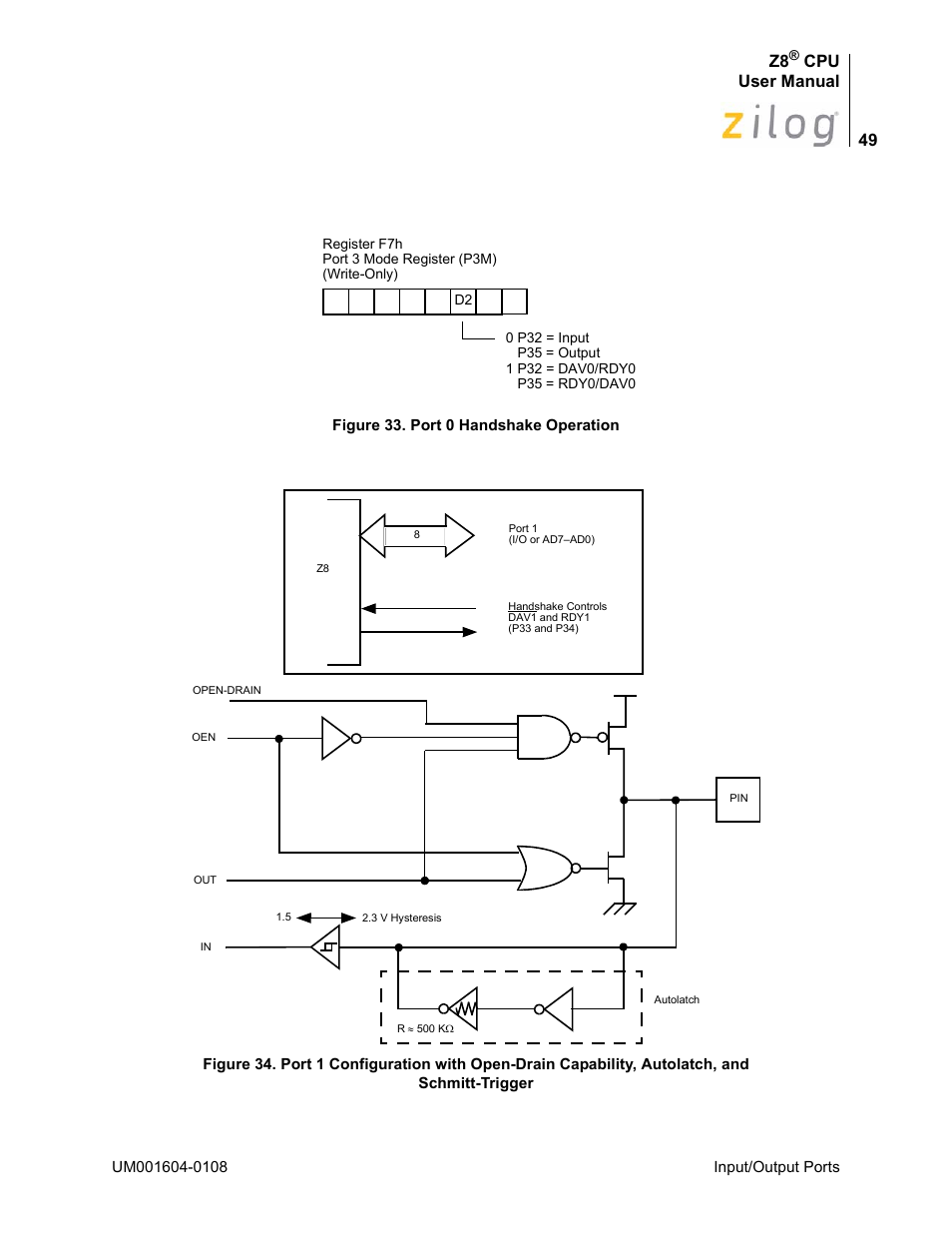 Figure 33, Cpu user manual | Zilog Z86193 User Manual | Page 56 / 260