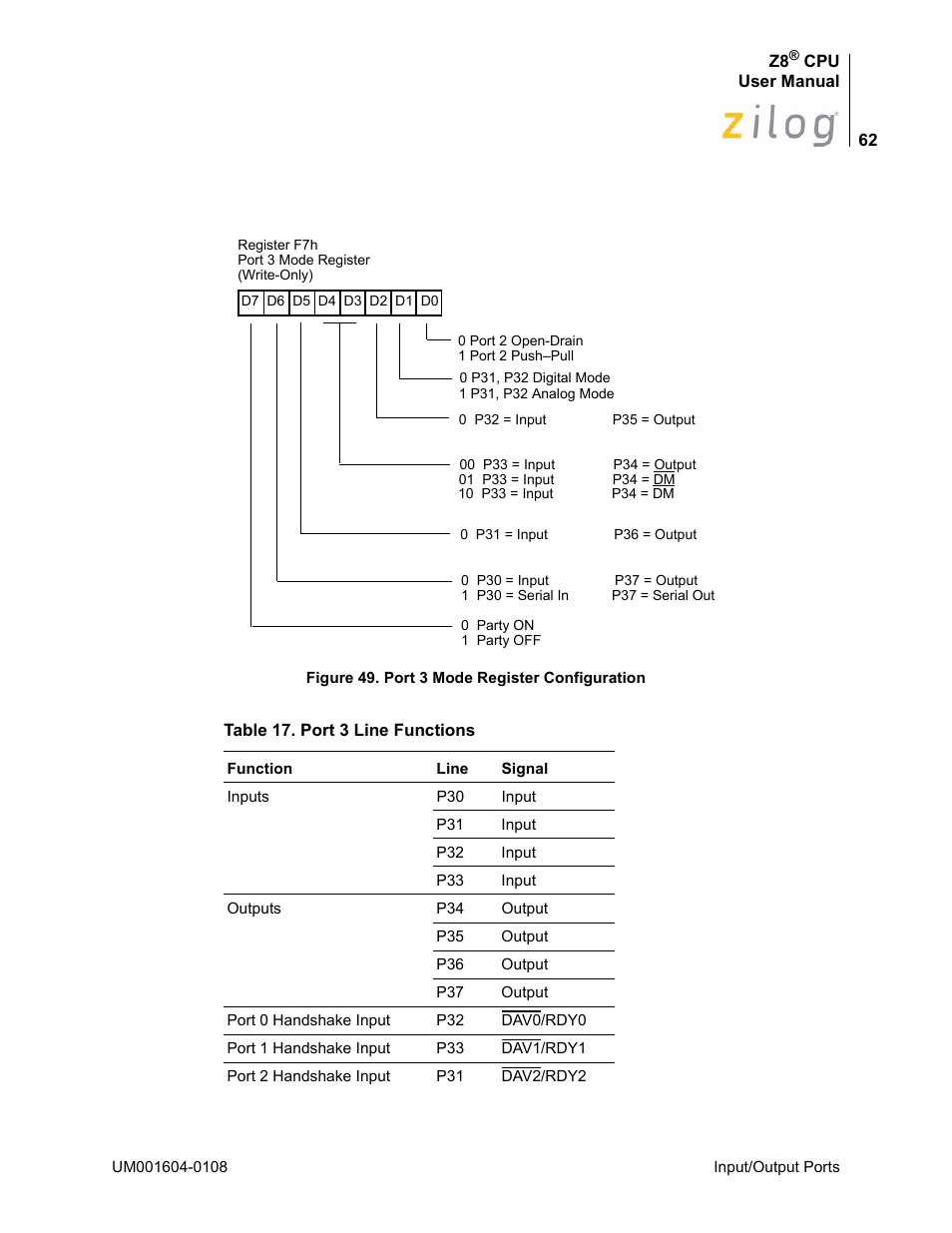 Figure 49, Table 17 | Zilog Z86193 User Manual | Page 69 / 260