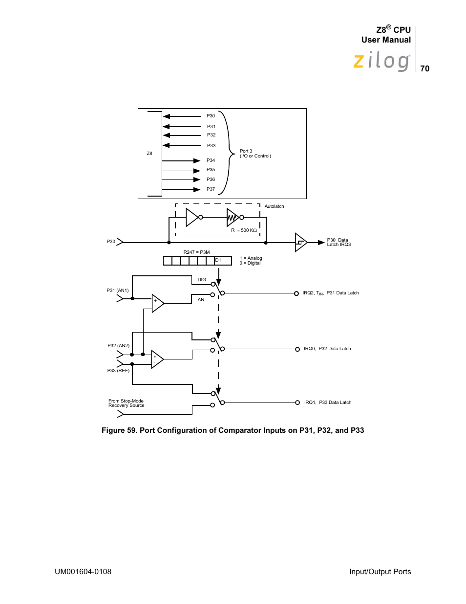 Cpu user manual, Input/output ports | Zilog Z86193 User Manual | Page 77 / 260