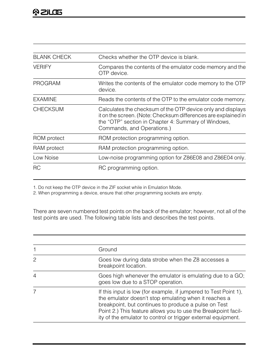 Zilog Z86E07 User Manual | Page 20 / 43