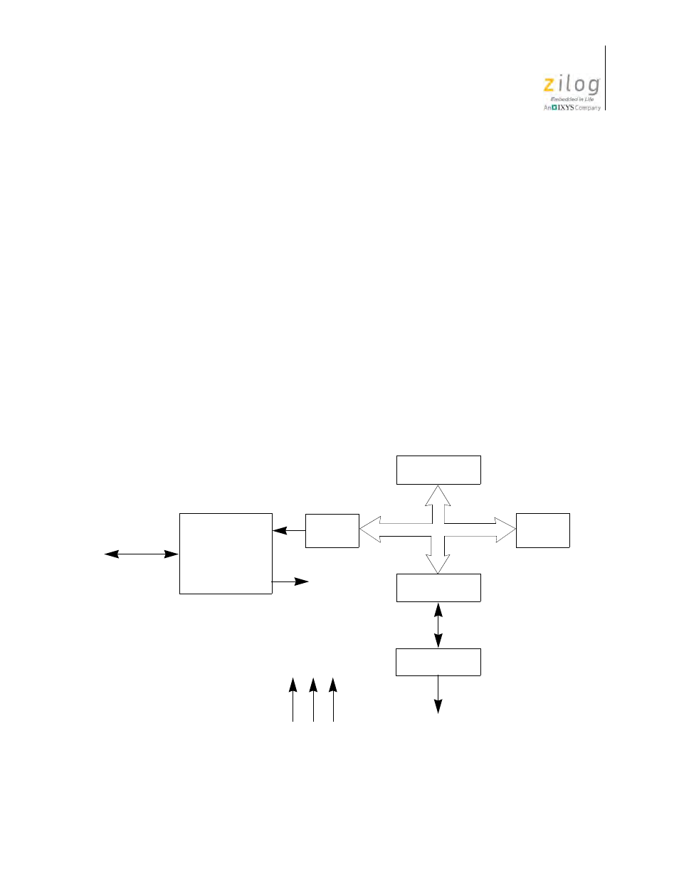 Architectural overview, Figure 1, Z80 cpu block diagram | Zilog Z08470 User Manual | Page 13 / 326