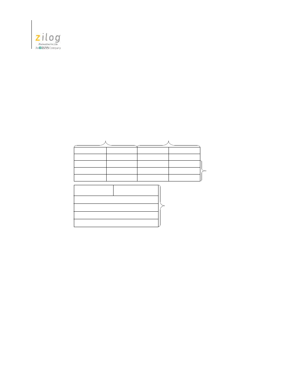 Cpu register, Special-purpose registers, Figure 2 | Cpu register configuration | Zilog Z08470 User Manual | Page 14 / 326