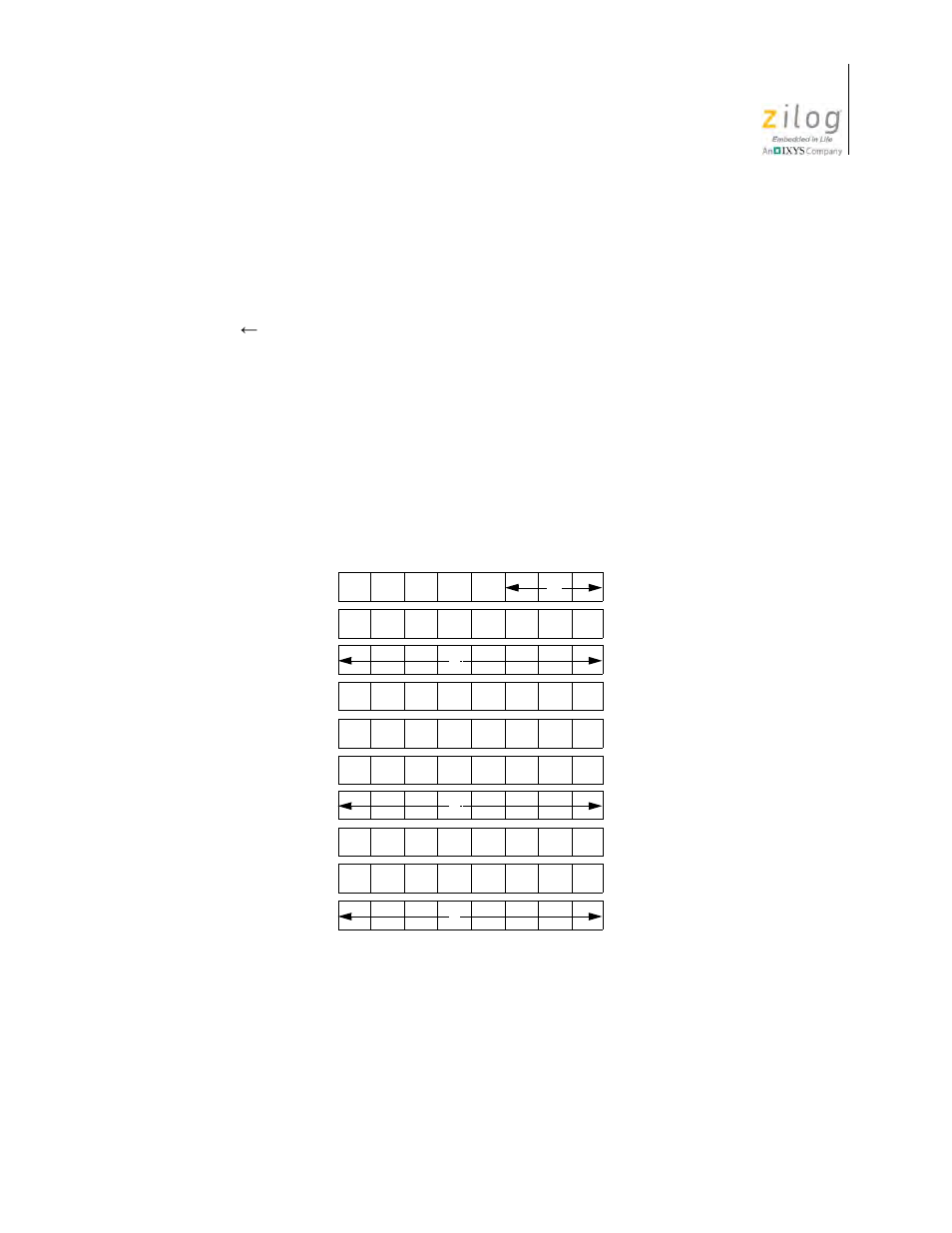 Adc a, s | Zilog Z08470 User Manual | Page 161 / 326