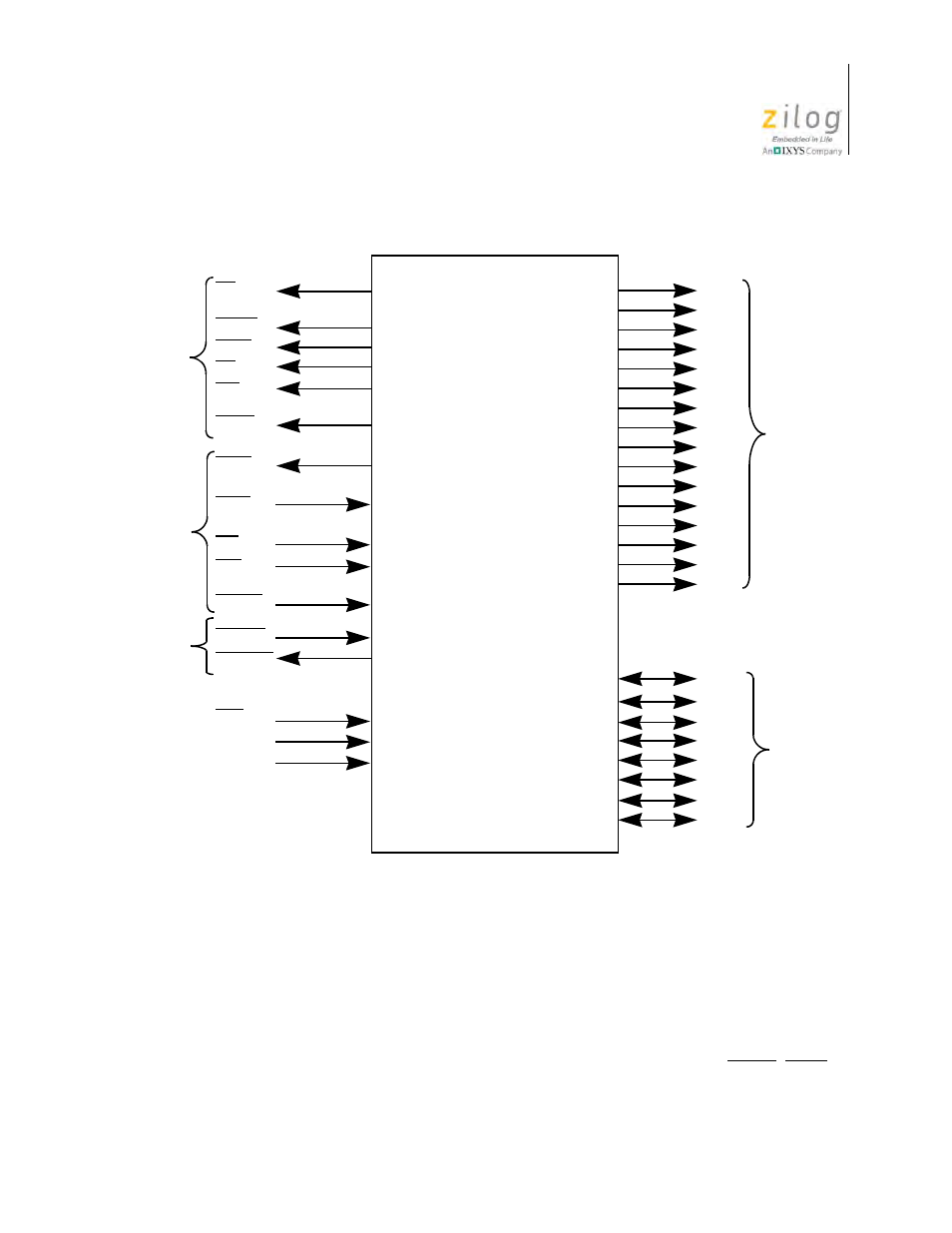 Pin functions, Figure 3, Z80 cpu i/o pin configuration | Z80 cpu | Zilog Z08470 User Manual | Page 17 / 326