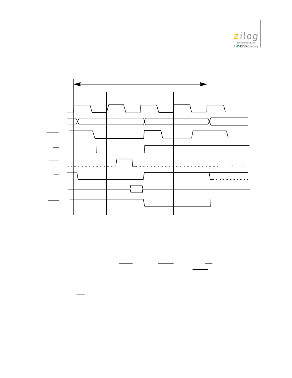 Memory read or write, Figure 5, Instruction op code fetch | Figure 5 d | Zilog Z08470 User Manual | Page 21 / 326