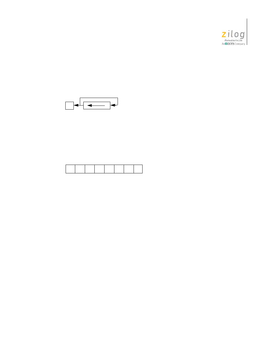 Rlca | Zilog Z08470 User Manual | Page 215 / 326