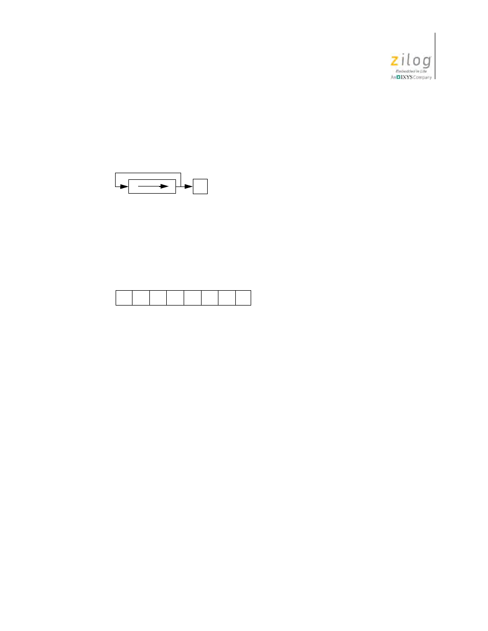 Rrca | Zilog Z08470 User Manual | Page 219 / 326