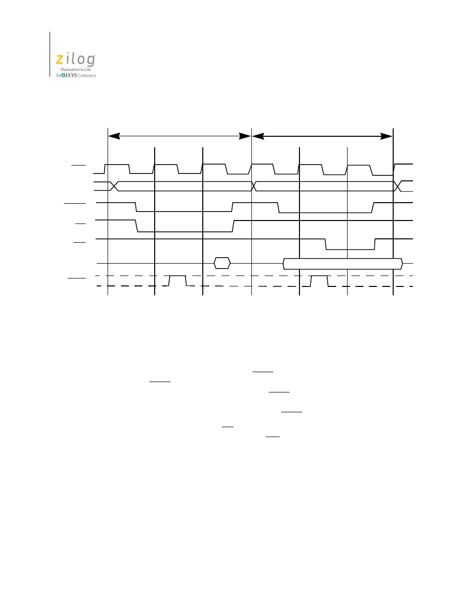 Input or output cycles, Figure 6, Memory read or write cycle | E the, Input or out, Put cycles | Zilog Z08470 User Manual | Page 22 / 326
