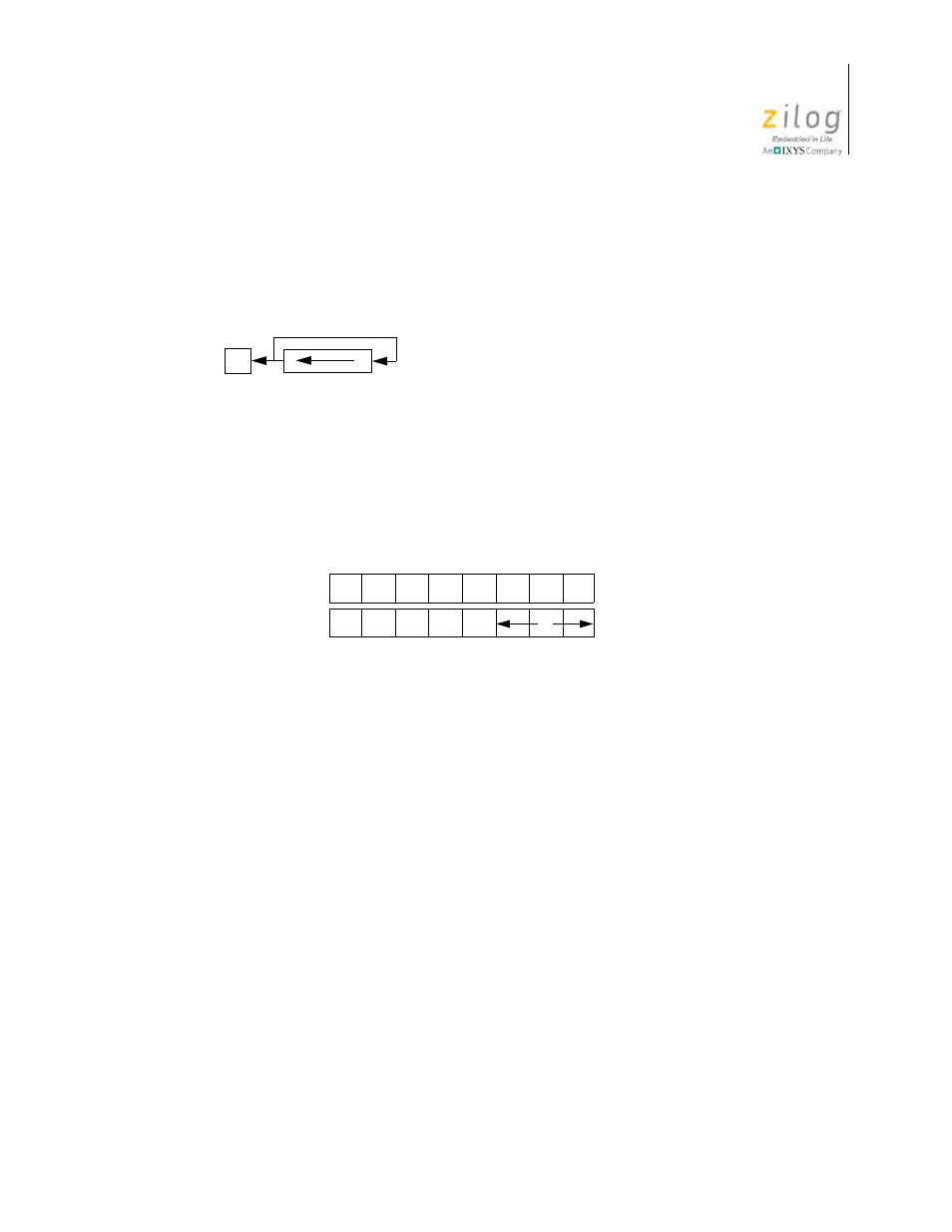 Rlc r | Zilog Z08470 User Manual | Page 223 / 326