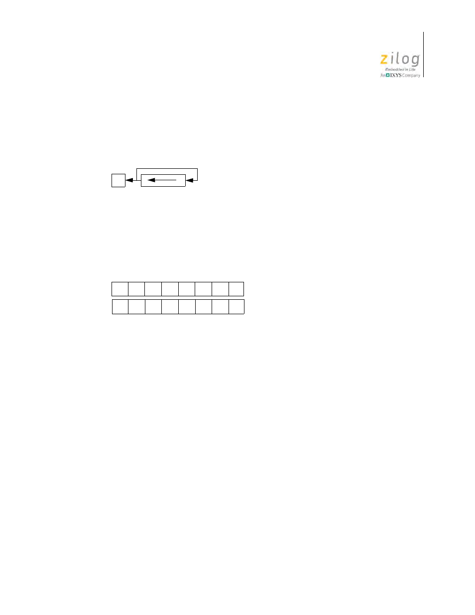 Rlc (hl) | Zilog Z08470 User Manual | Page 225 / 326
