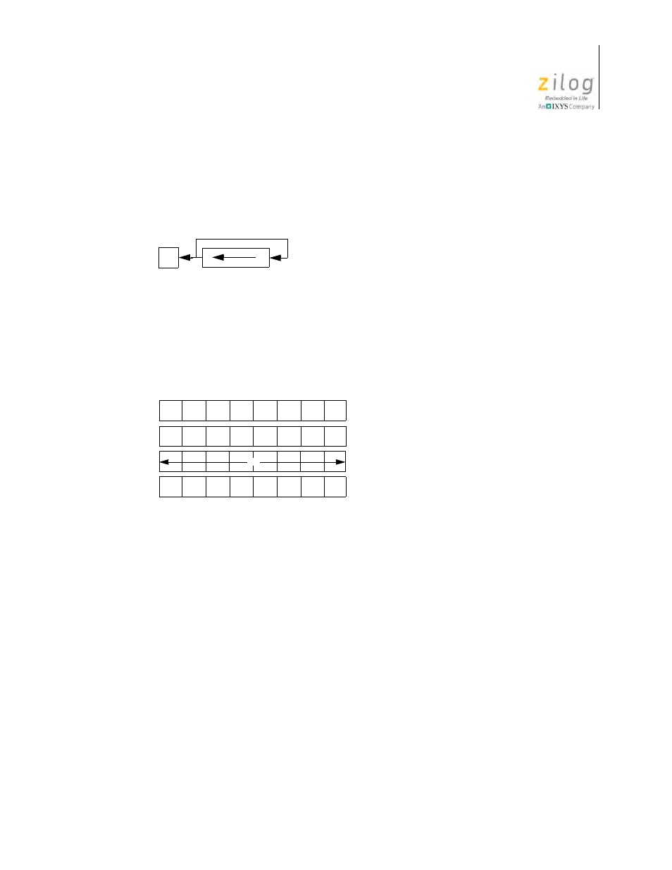 Rlc (iy+d) | Zilog Z08470 User Manual | Page 229 / 326