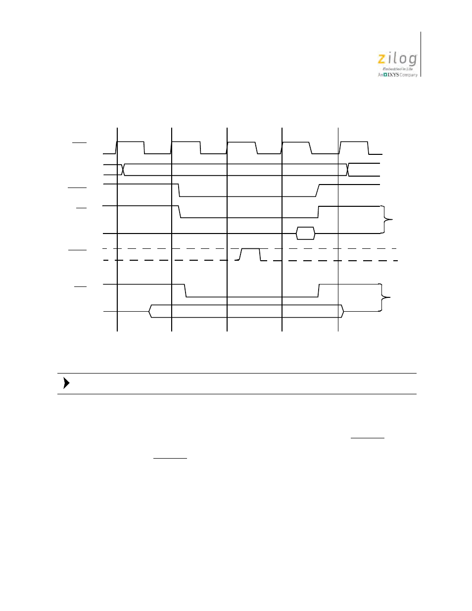 Bus request/acknowledge cycle, Figure 7, Input or output cycles | Zilog Z08470 User Manual | Page 23 / 326