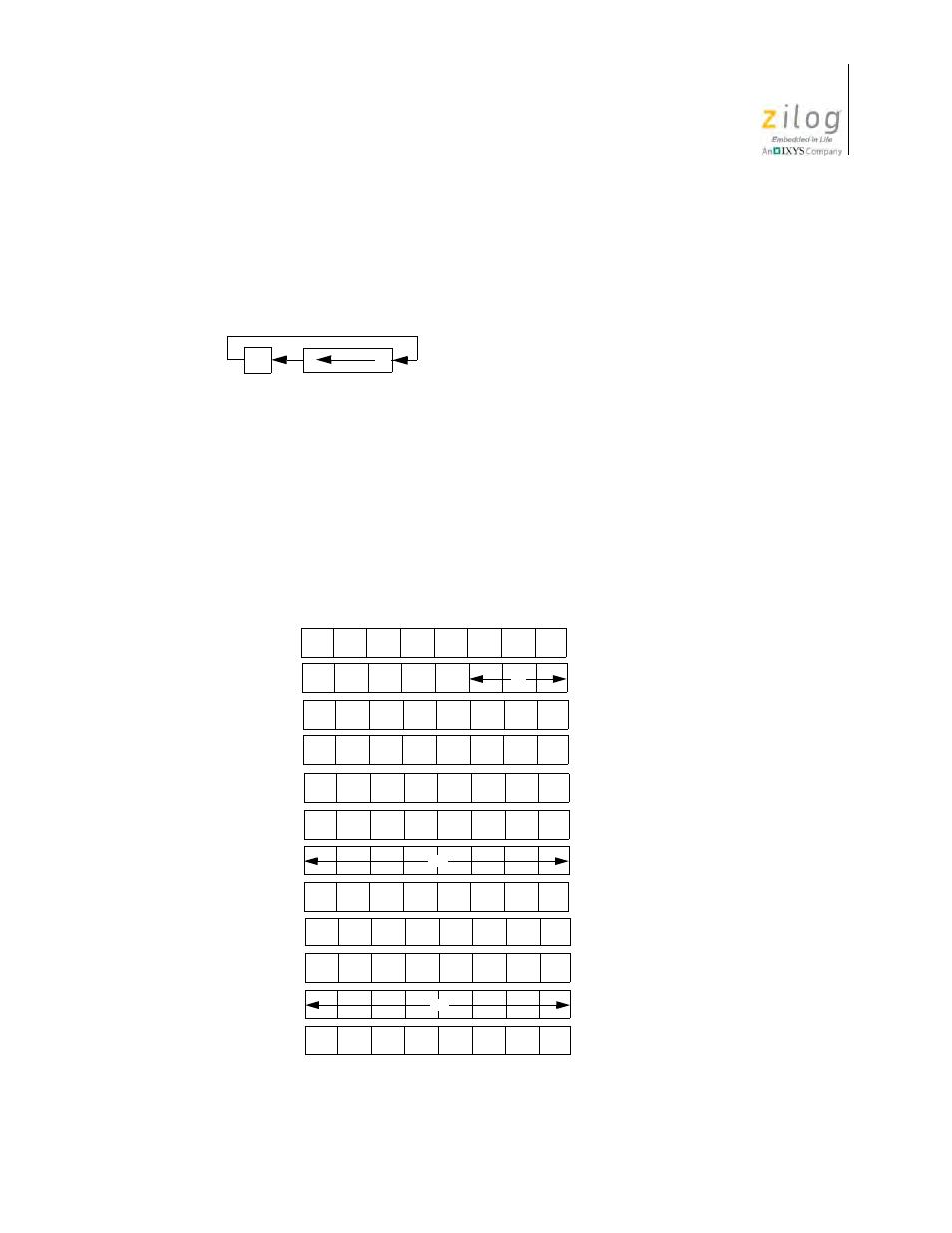 Rl m, Operation op code, Operand | Zilog Z08470 User Manual | Page 231 / 326