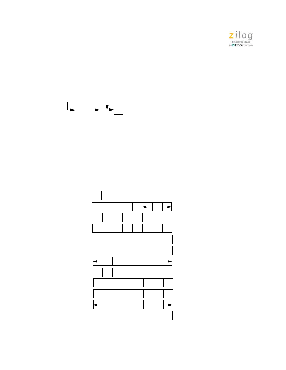 Rr m, Operation op code, Operand | Zilog Z08470 User Manual | Page 237 / 326