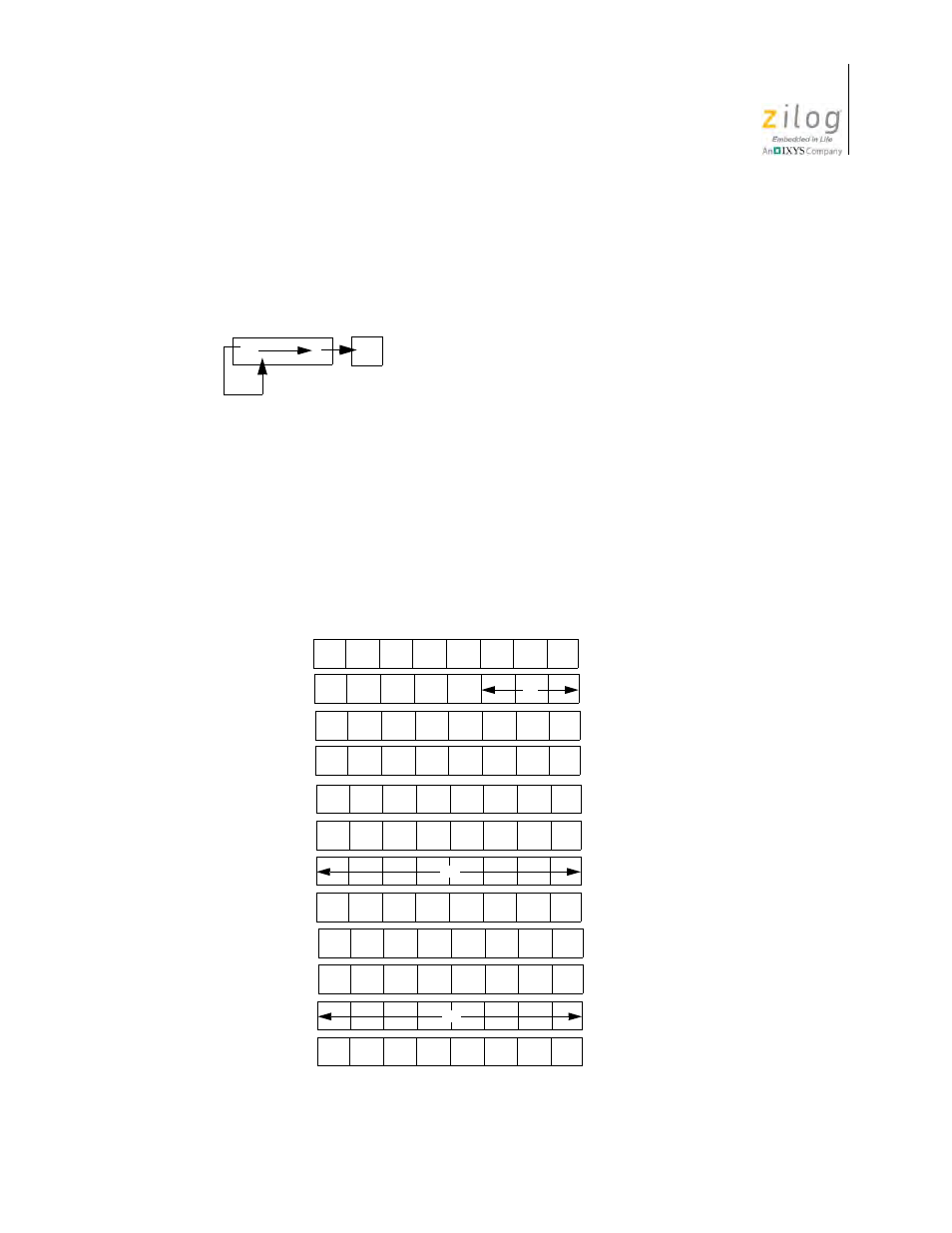 Sra m, Operation op code, Operand | Zilog Z08470 User Manual | Page 243 / 326