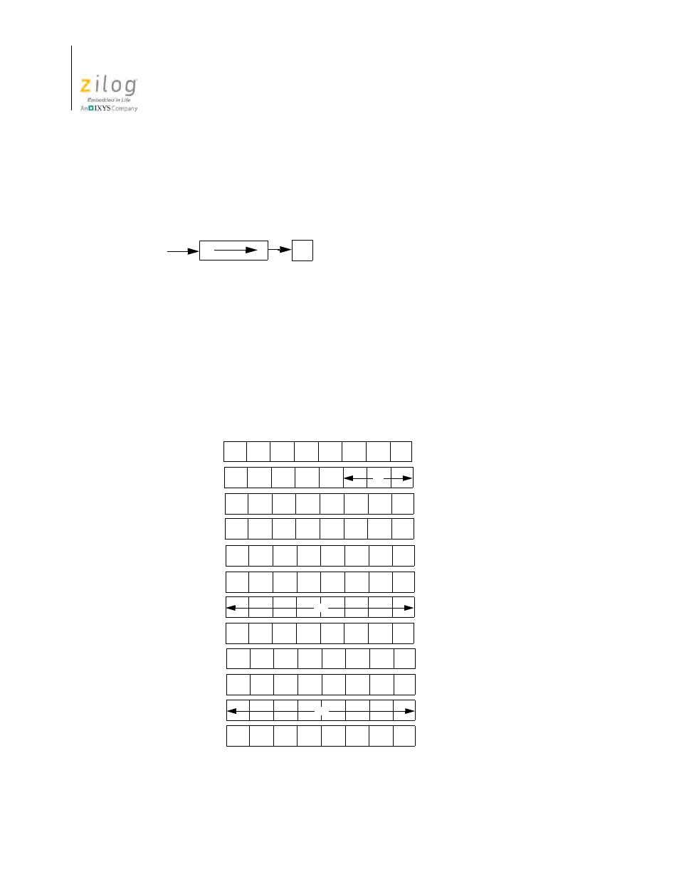 Srl m, Operation op code, Operand | Zilog Z08470 User Manual | Page 246 / 326
