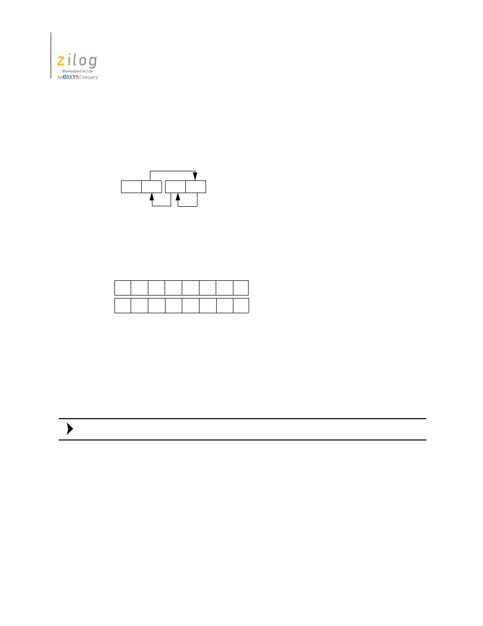Zilog Z08470 User Manual | Page 248 / 326