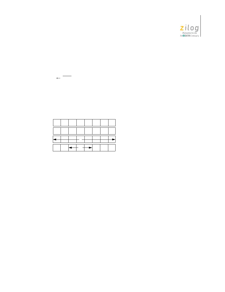 Bit b, (ix+d) | Zilog Z08470 User Manual | Page 257 / 326