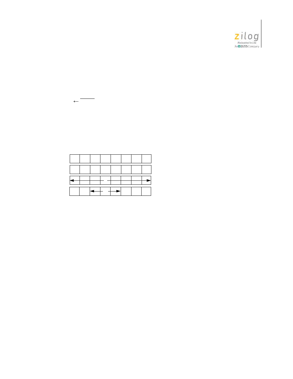 Bit b, (iy+d) | Zilog Z08470 User Manual | Page 259 / 326