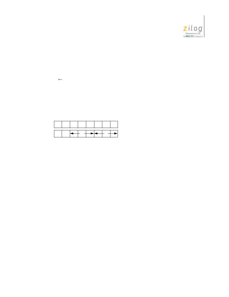 Set b, r | Zilog Z08470 User Manual | Page 261 / 326