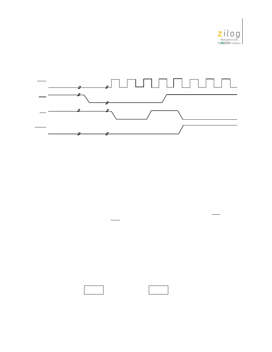 Interrupt response, Interrupt enable/disable, Figure 15. power-down release cycle, #3 of 3 | Figure 16. interrupt enable flip-flops | Zilog Z08470 User Manual | Page 29 / 326