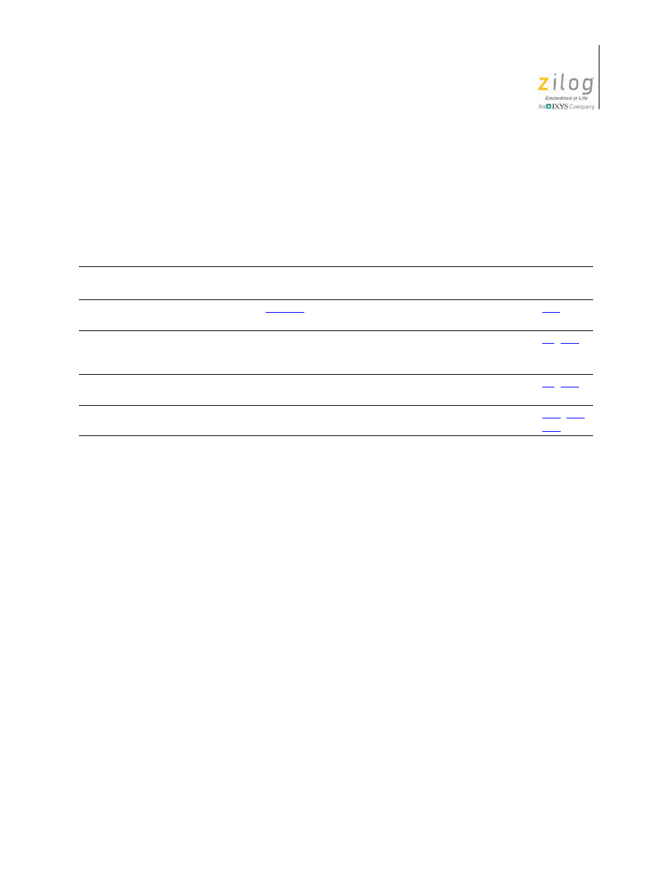 Revision history | Zilog Z08470 User Manual | Page 3 / 326