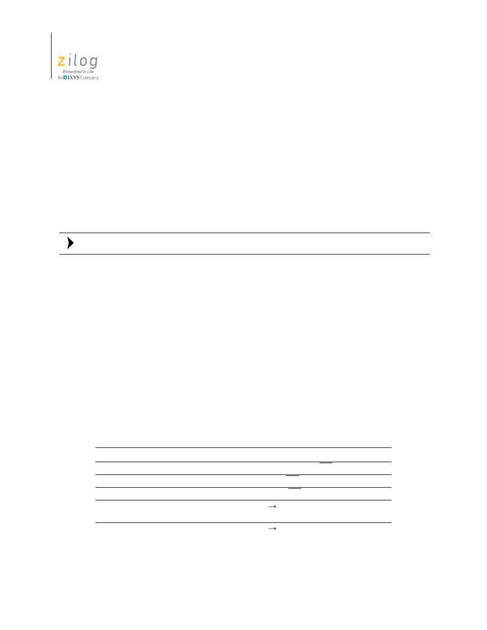 Table 1, Interrupt enable/disable, flip-flops | Zilog Z08470 User Manual | Page 30 / 326