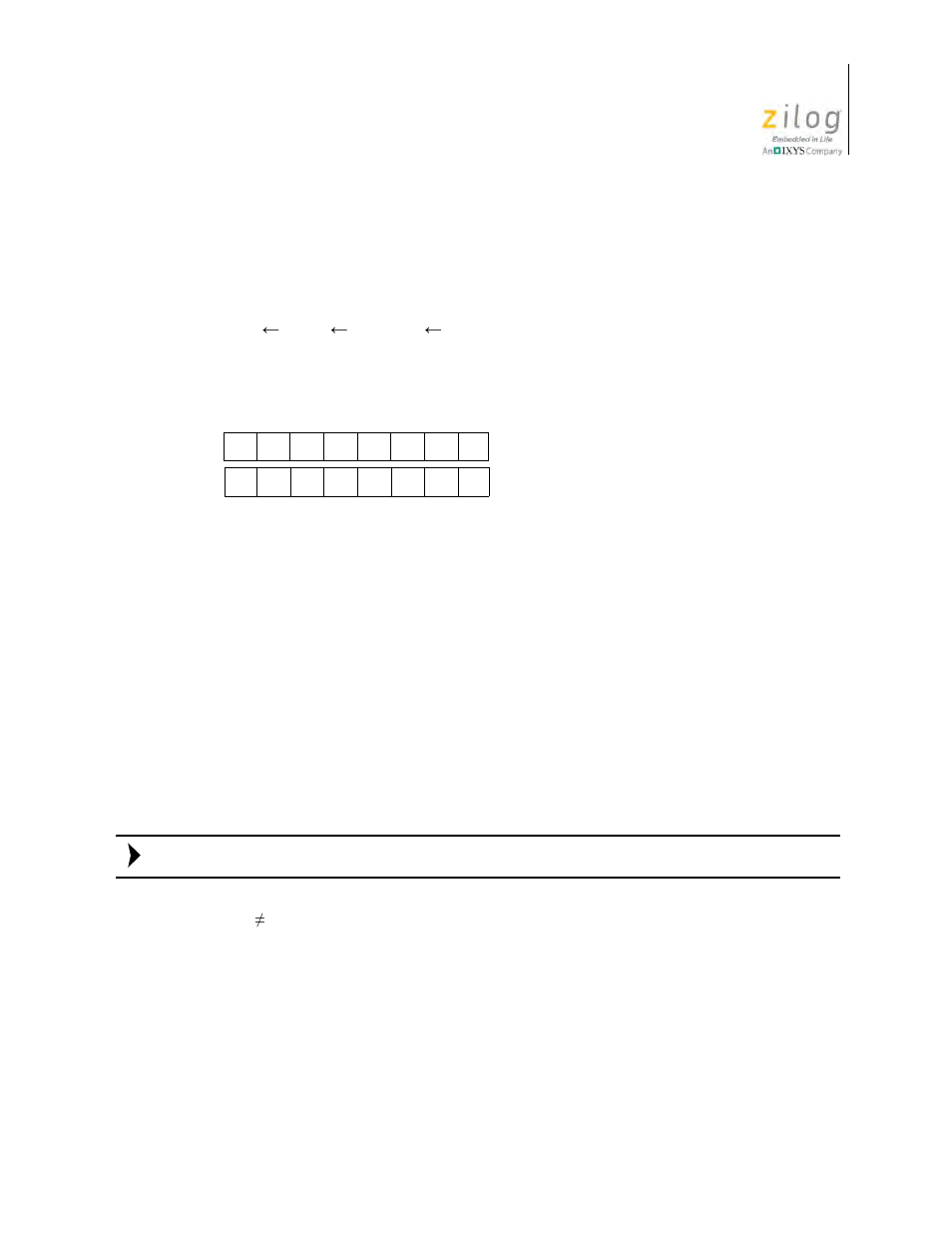 Inir | Zilog Z08470 User Manual | Page 309 / 326