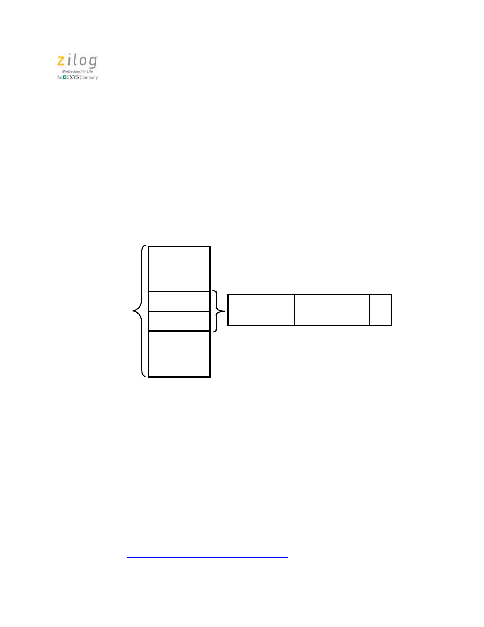 Figure 17. mode 2 interrupt response mode | Zilog Z08470 User Manual | Page 32 / 326