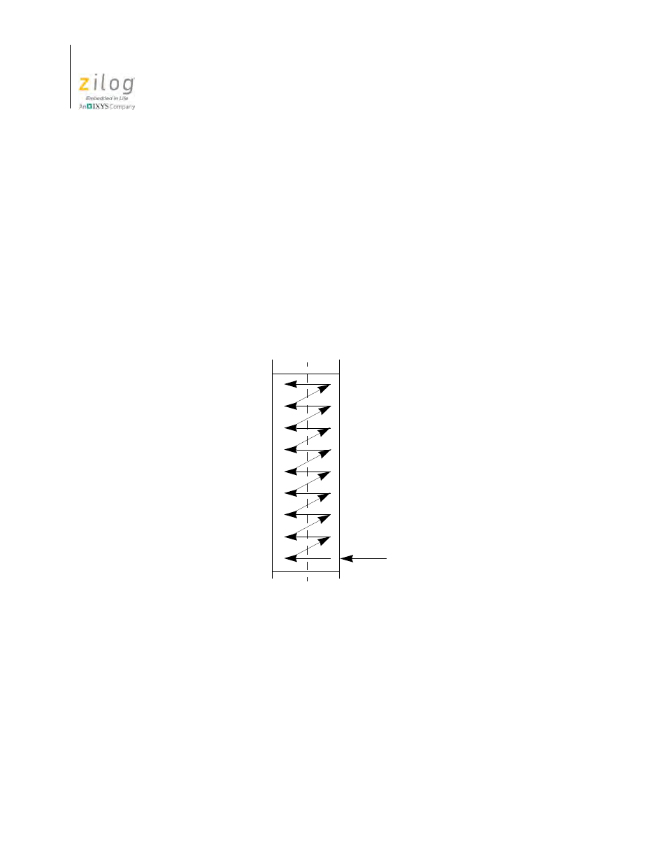 Figure 24. shifting of bcd digits/bytes | Zilog Z08470 User Manual | Page 40 / 326