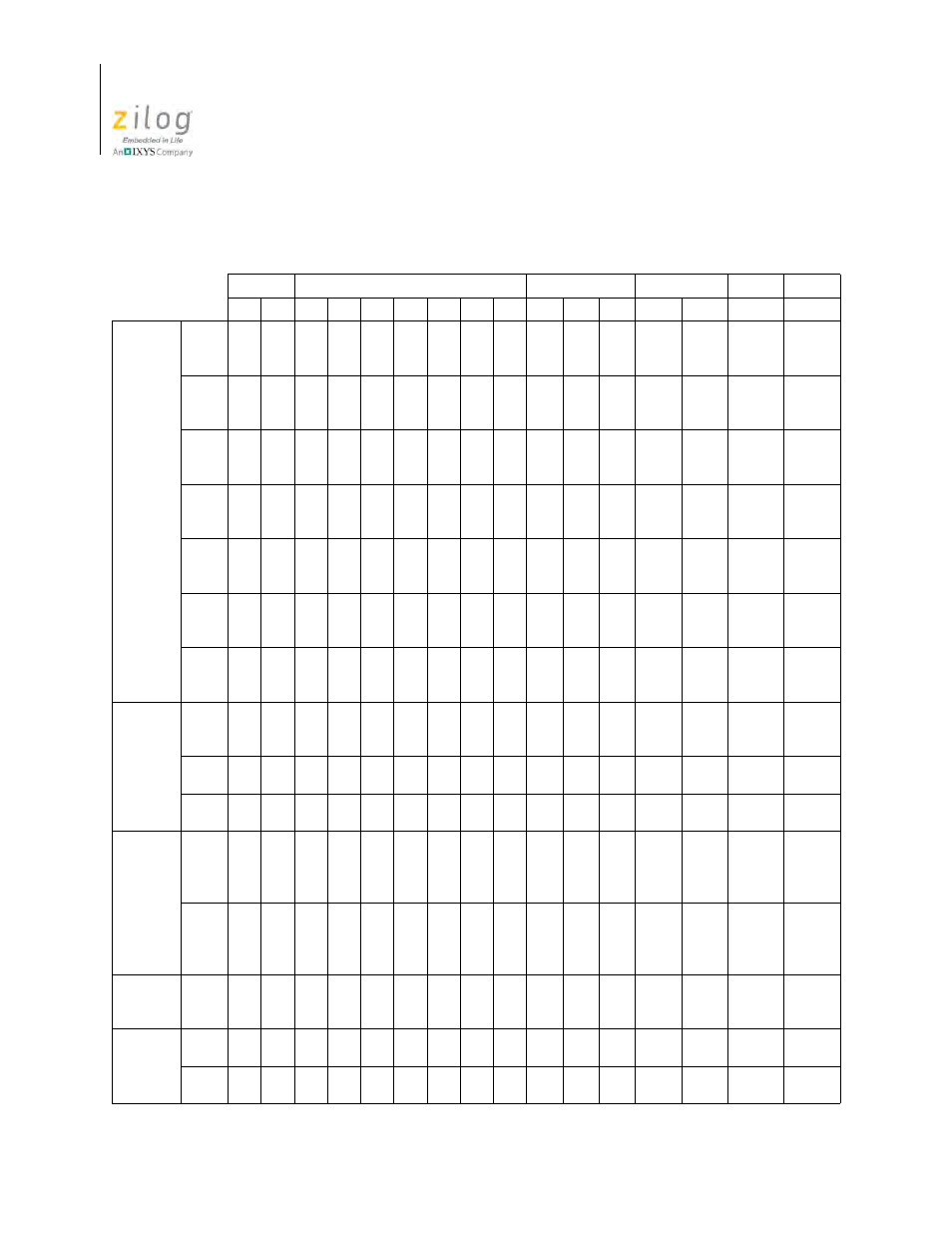 Table 5, Bit load group ld | Zilog Z08470 User Manual | Page 52 / 326