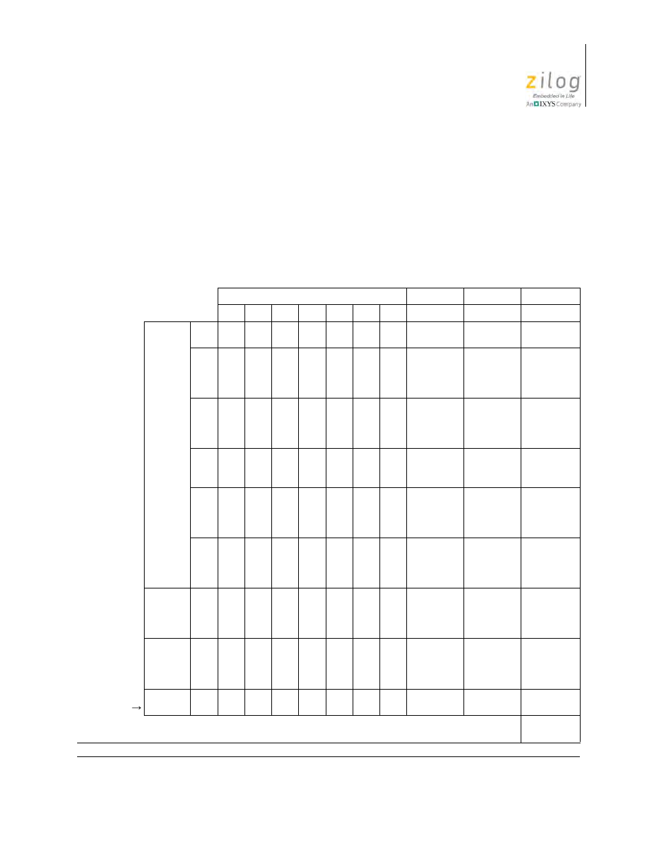 Table 6, Bit load group ld, push, and pop | Zilog Z08470 User Manual | Page 55 / 326