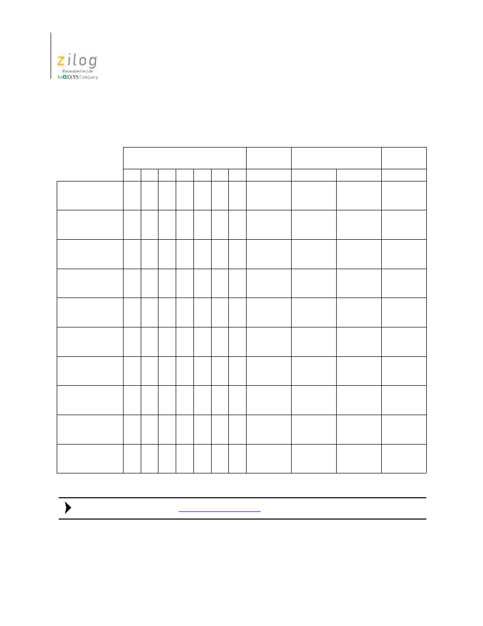 Table 10, Bit arithmetic and logic, Table 10 li | Zilog Z08470 User Manual | Page 60 / 326
