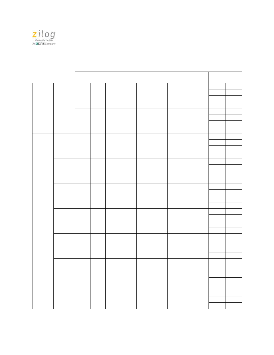 Zilog Z08470 User Manual | Page 66 / 326