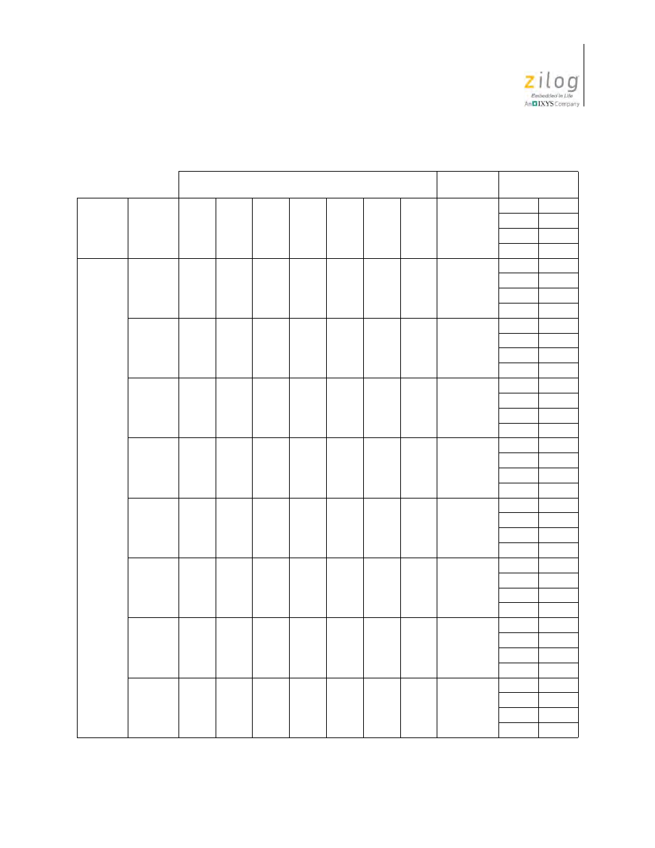 Zilog Z08470 User Manual | Page 67 / 326