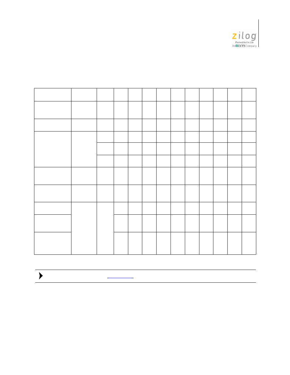 Table 14, Jump, call, and return group, Table 14 lists all of the j | Tive, or register indirect). in table 14, the | Zilog Z08470 User Manual | Page 69 / 326