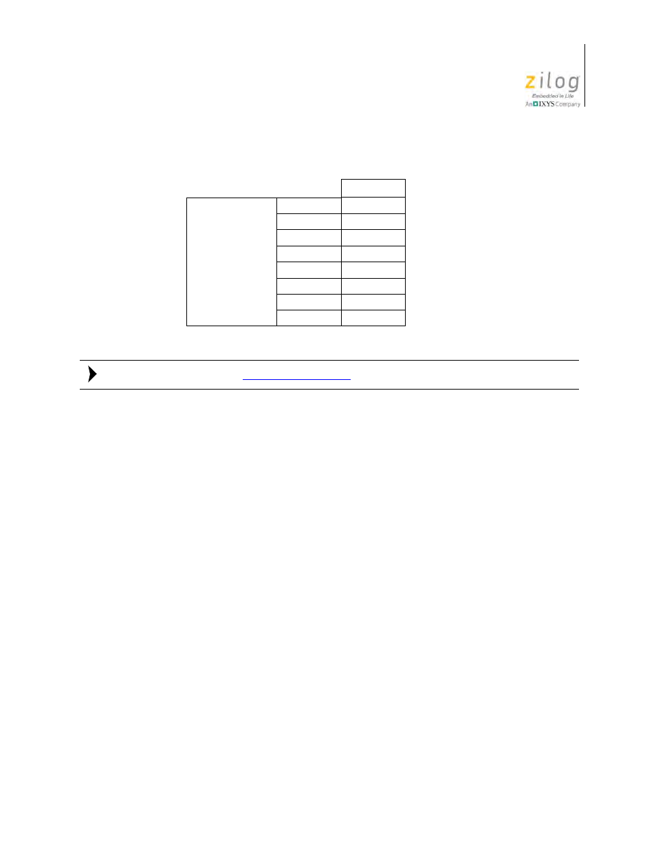 Input/output, Table 16, Restart group | Zilog Z08470 User Manual | Page 71 / 326