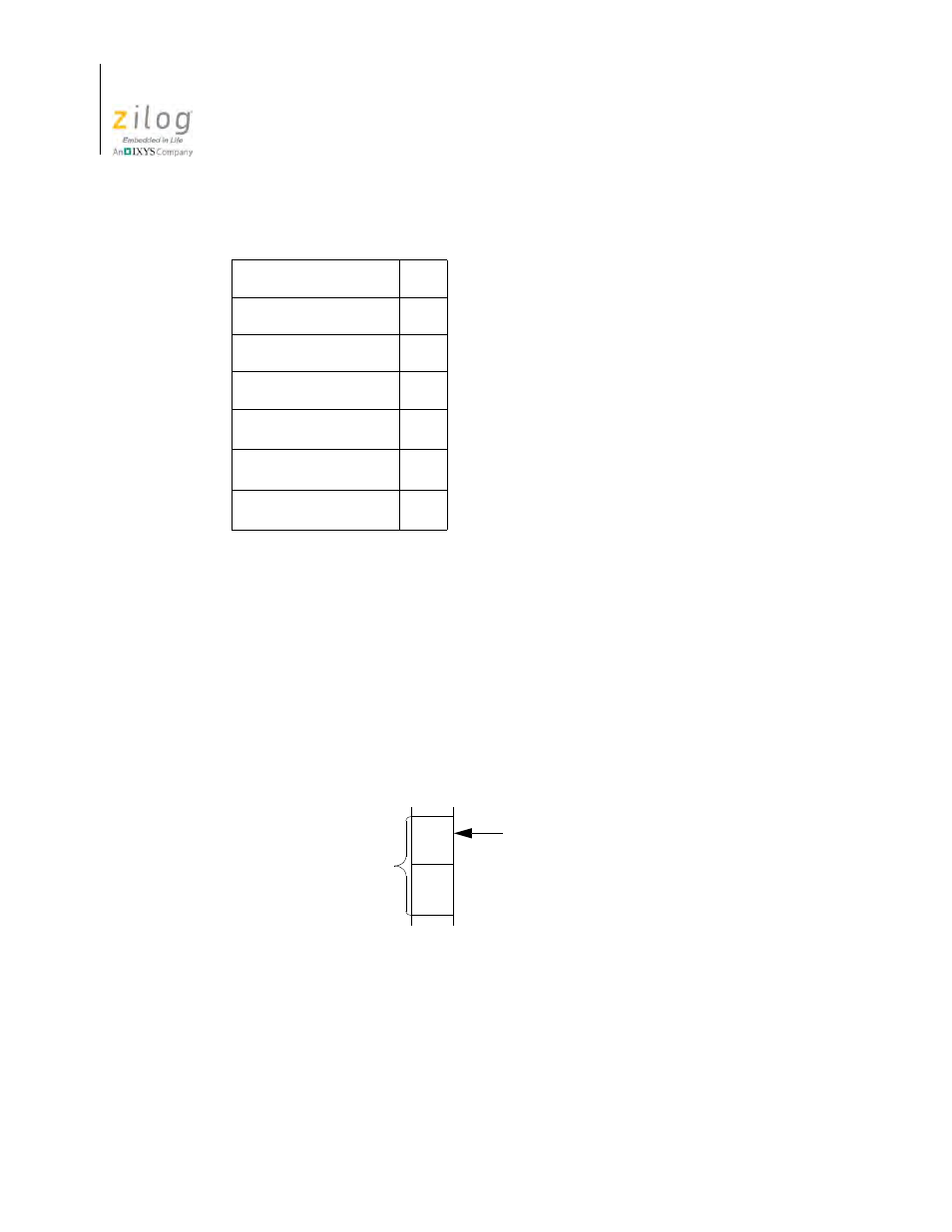 Mode 2 interrupt command, Table 19, Miscellaneous cpu control | Table 19 shows the six general-purpos | Zilog Z08470 User Manual | Page 74 / 326