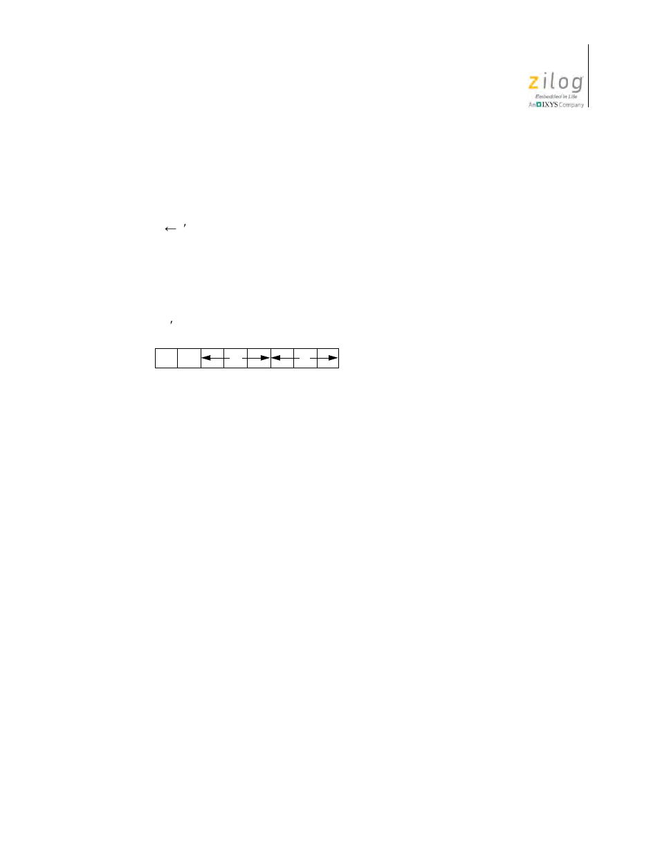 Ld r, r | Zilog Z08470 User Manual | Page 81 / 326