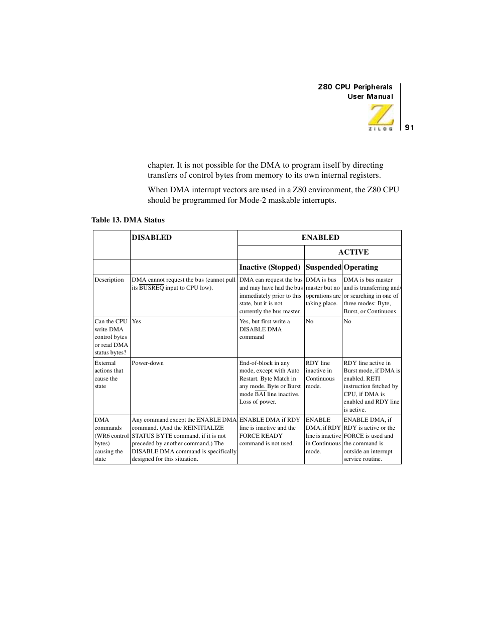 Table 13, Dma status | Zilog Z08470 User Manual | Page 109 / 330