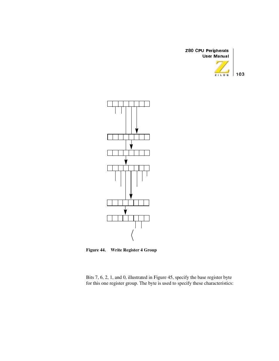 Write register 5 group, Figure 44. write register 4 group, Figure 44 | Zilog Z08470 User Manual | Page 121 / 330