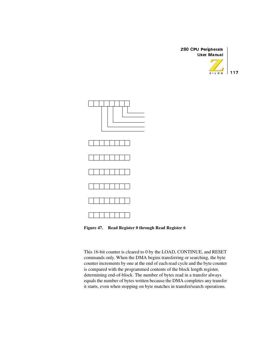 Figure 47. read register 0 through read register 6, Byte counter (rr1, rr2) | Zilog Z08470 User Manual | Page 135 / 330